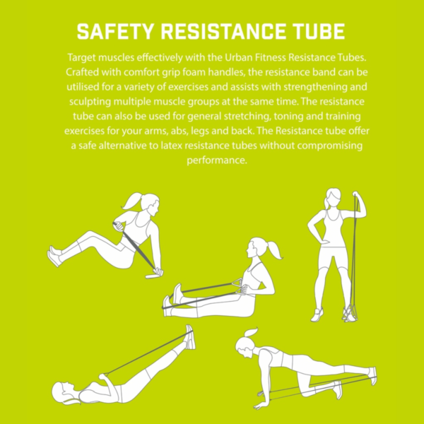 UF Safety Resistance Tube